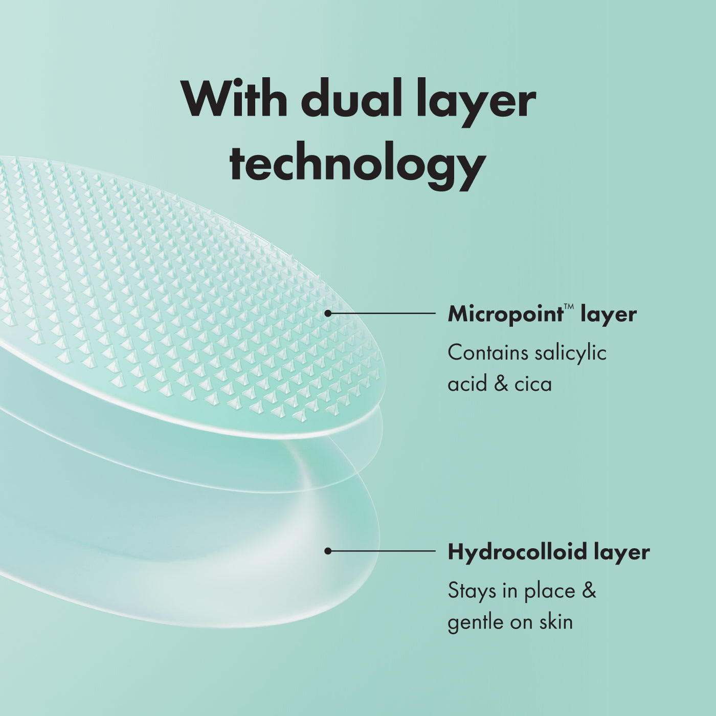 Mighty Patch™ for Early-Stage Blemishes | Hero Cosmetics
